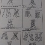 Обереги для животных